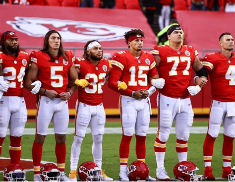 Kansas City Chiefs NFL Roster .